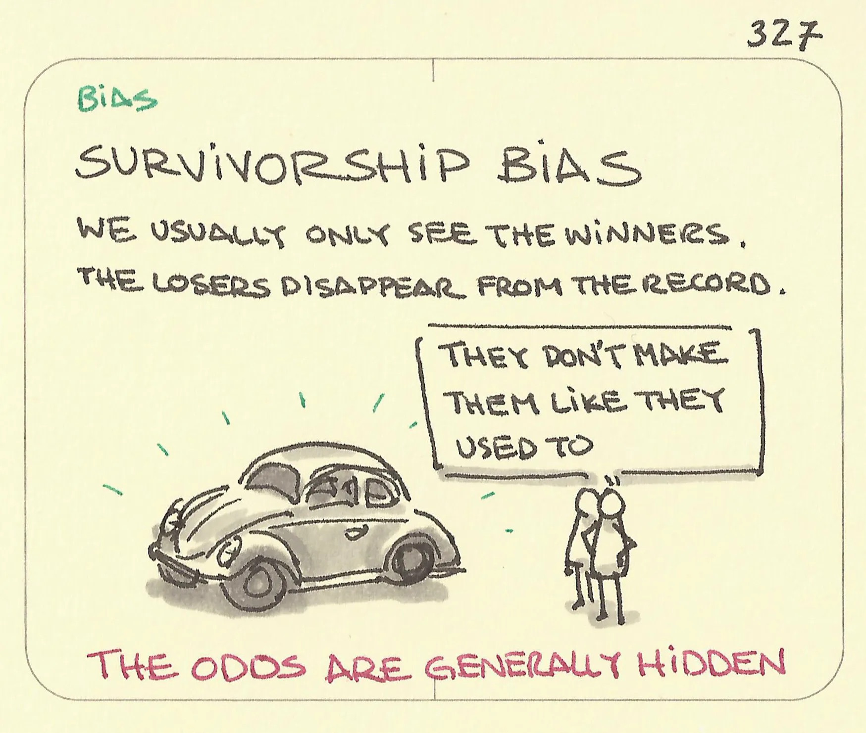 Survivorship Bias Trading (What Is It? Examples, How to Avoid